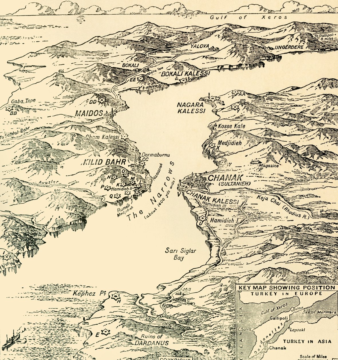 达达尼尔海峡地图，第一次世界大战，1915年，c1920。 作者 不明