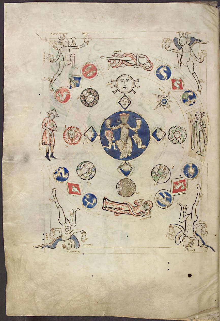 利宾·席维亚（Liber Scivias）的微型Annus by Bingen的希尔德哈德（Hildegard of Bingen），约1220年 作者 不明
