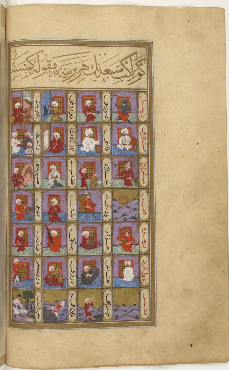 Seyyid Mohammed ibn Emir Hasan的Matâlial-saâdet微型画，1582年 作者 不明