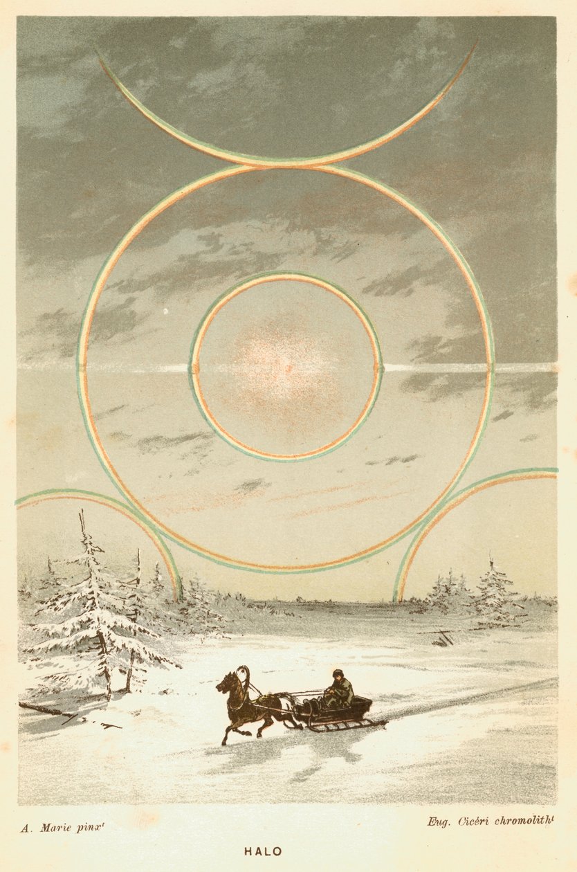从北极圈观察到的带有日光浴和光环的模拟太阳，摄于1873年 作者 不明