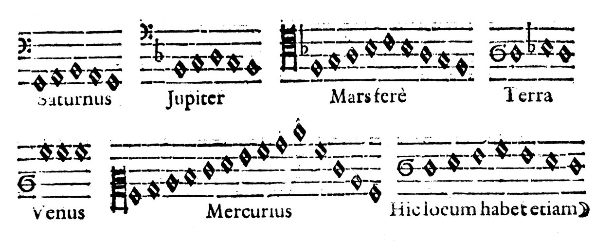球形音乐，1619年 作者 不明