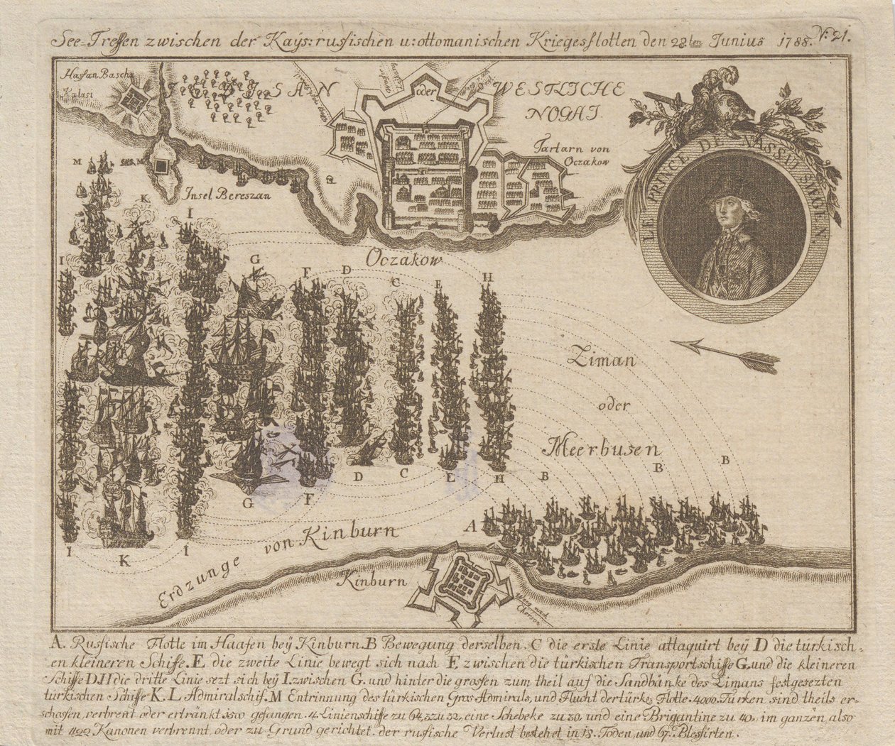 1788年6月22日，俄罗斯和奥斯曼舰队之间的海战，1788年。 作者 不明