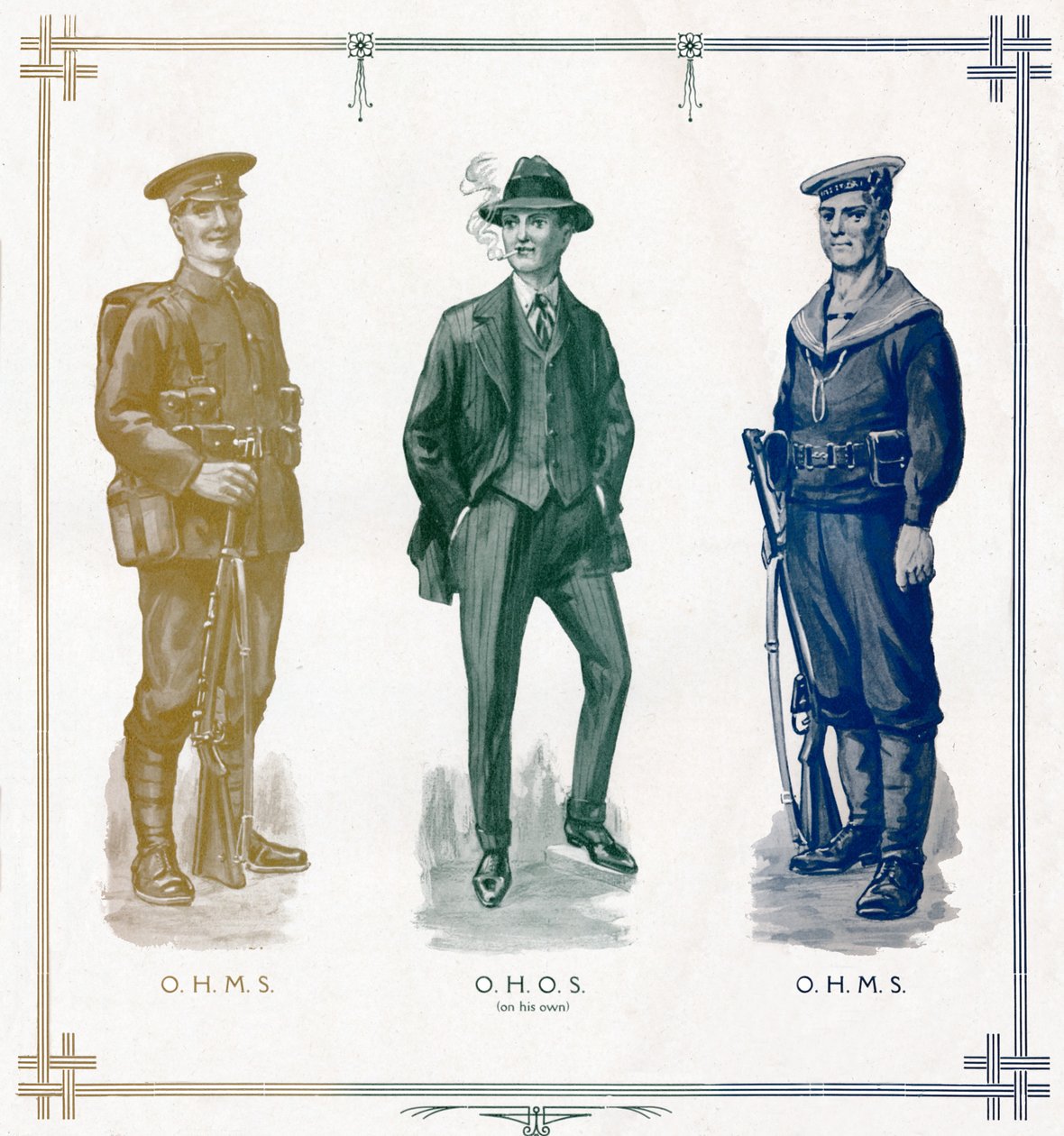 OHMS，OHOS本身，OHMS，1916年 作者 不明