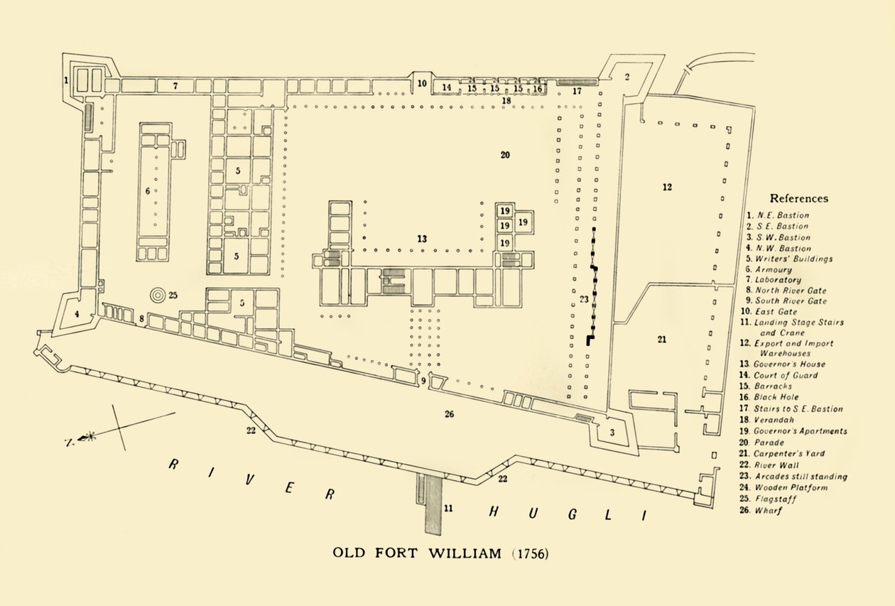 威廉堡（Old Fort William），1756年，1925年。 作者 不明