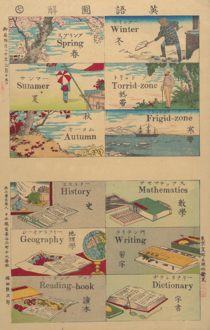 图画词典》，1887年。 作者 不明