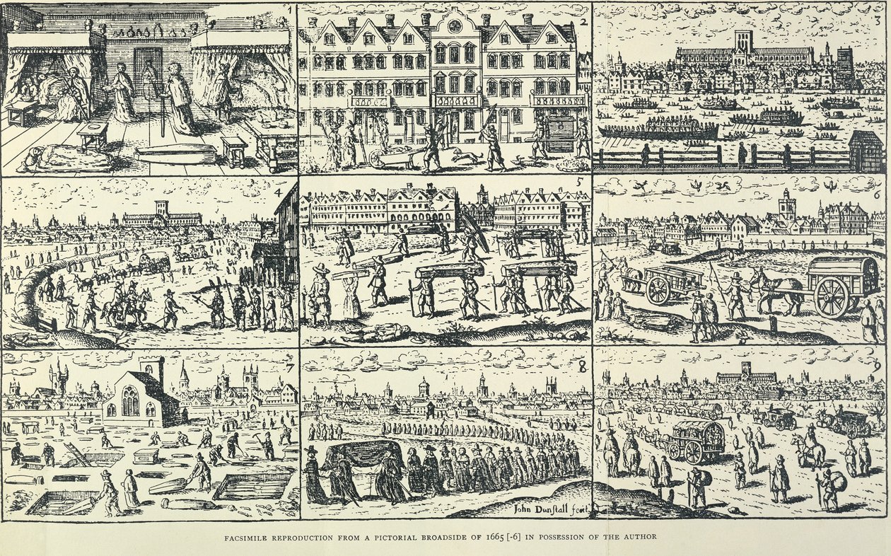 描绘大瘟疫的画像，1665年 作者 不明