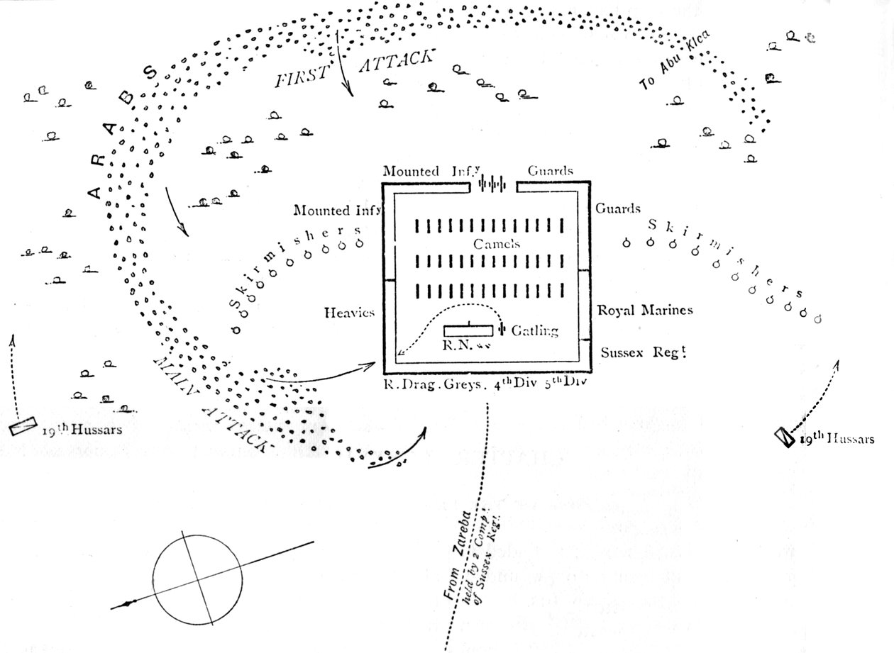 阿布·克莱（Abu Klea）战役计划，1885年1月17日，c1885 作者 不明