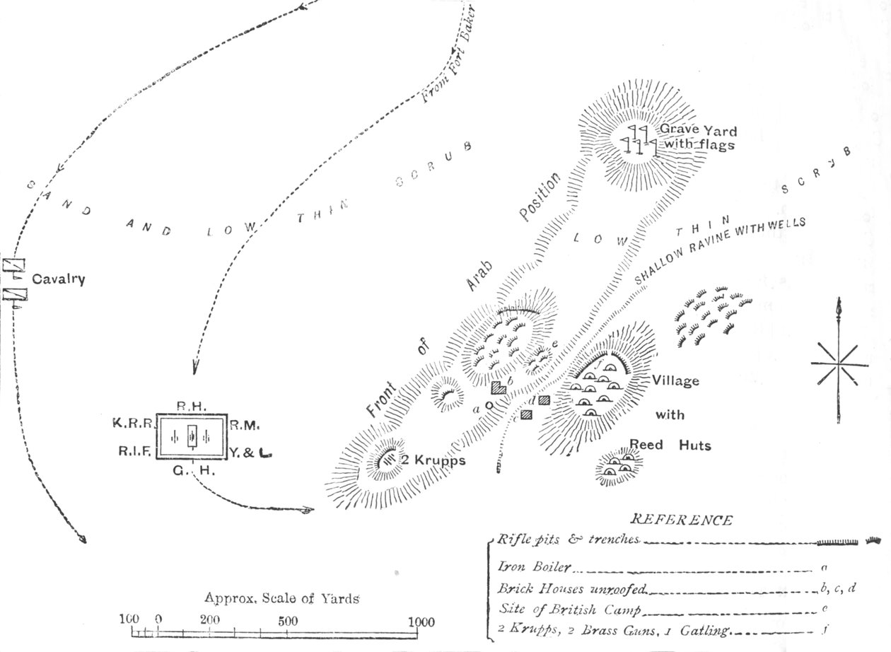 泰布战役计划，1884年2月29日，c1881-85 作者 不明