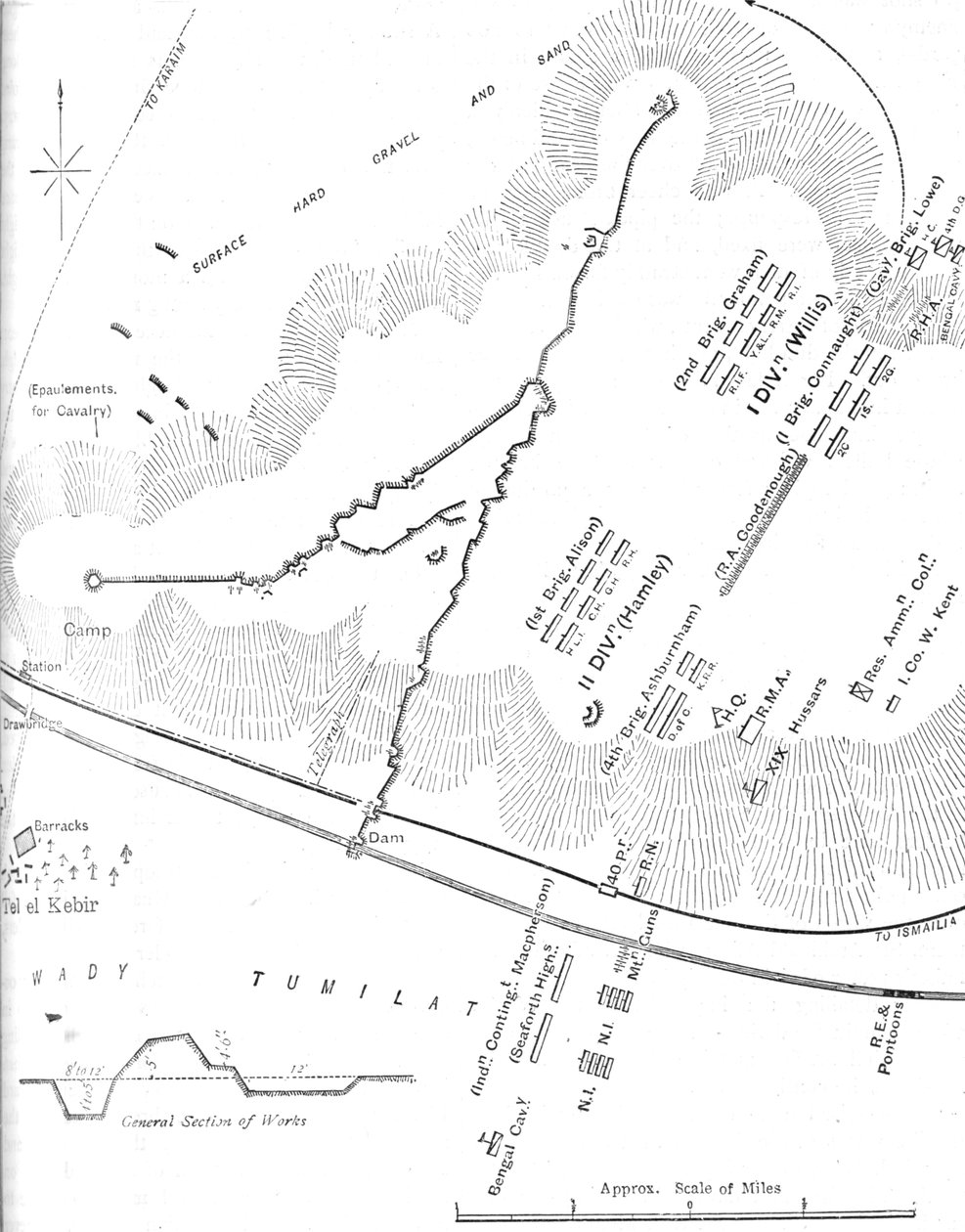 泰勒·基比尔战役计划，1882年9月13日，c1882。 作者 不明