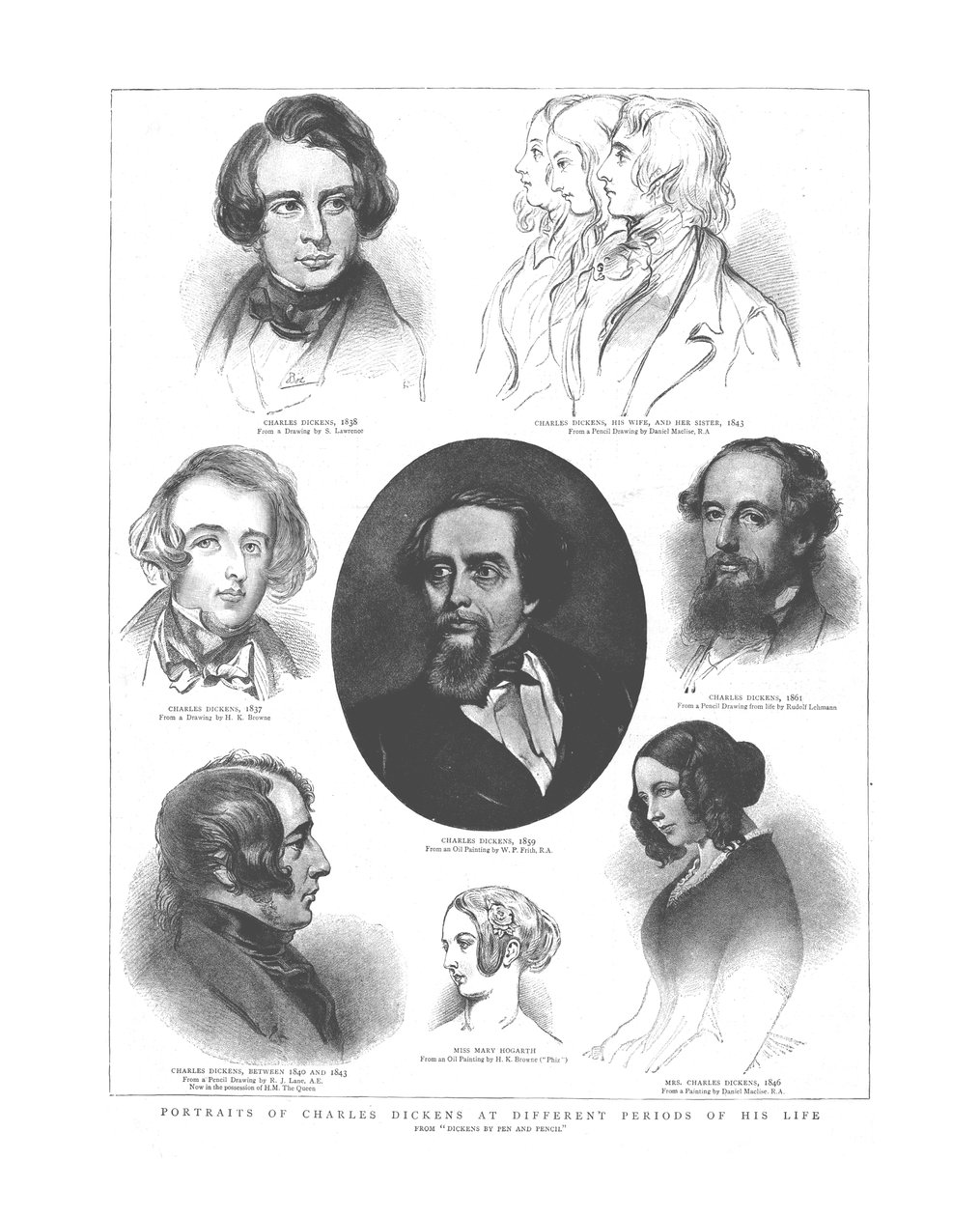 查尔斯·狄更斯一生中不同时期的画像，1862年 作者 不明