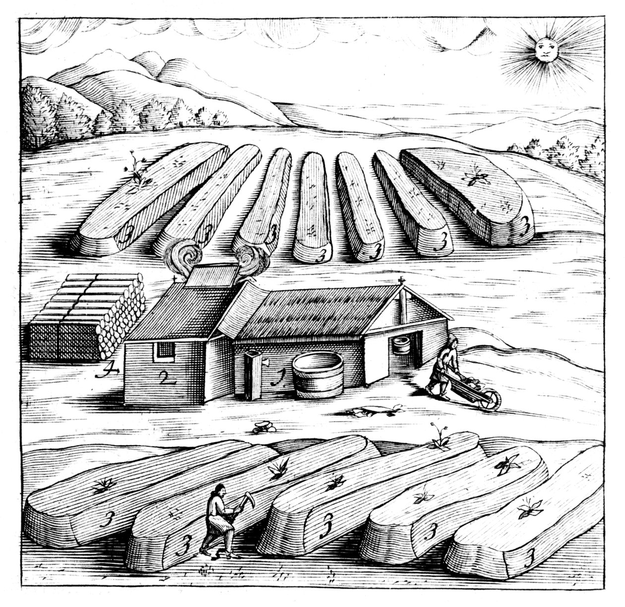 硝硝，硝酸钾或KN03的生产，1683年 作者 不明