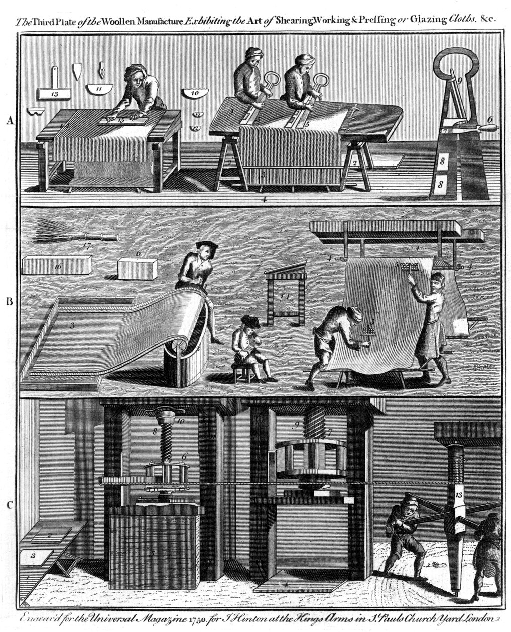 生产毛呢，1750 作者 不明