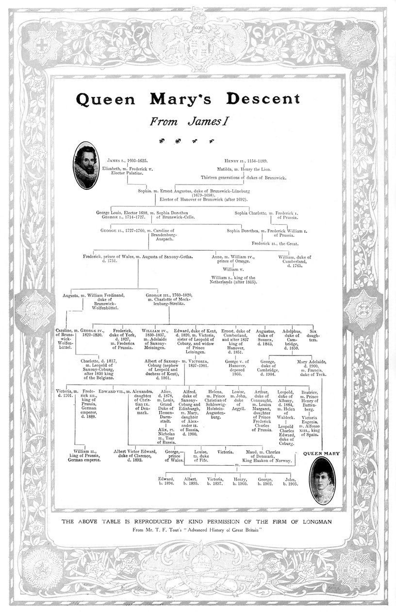 1910年詹姆斯一世的玛丽皇后血统 作者 不明