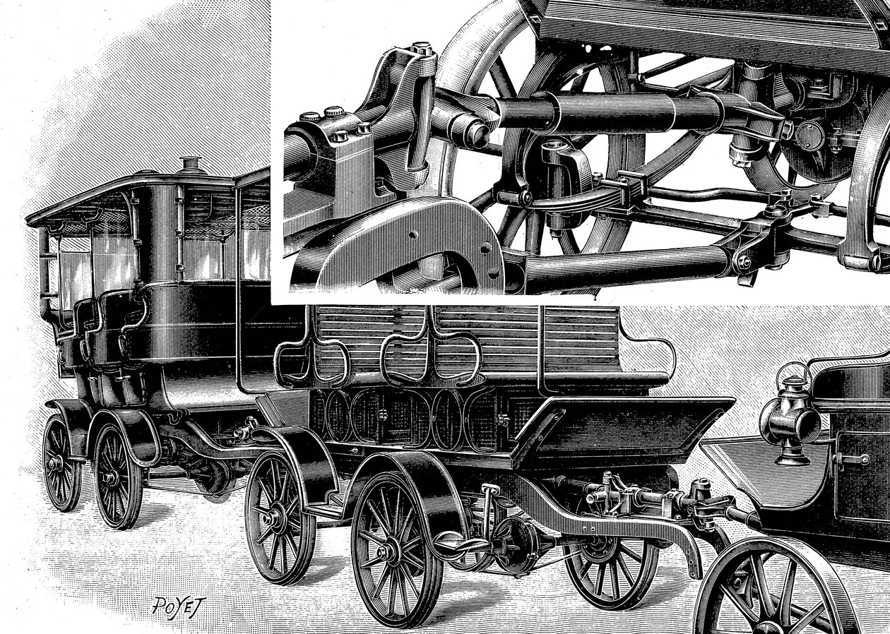 雷纳兹汽车火车，展示右上和货车车厢的联轴器，1904年 作者 不明