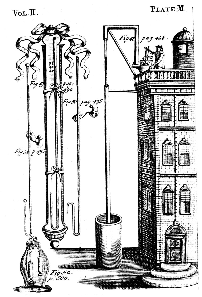 罗伯特·博伊尔斯（Robert Boyles）用气泵进行实验，1725年 作者 不明