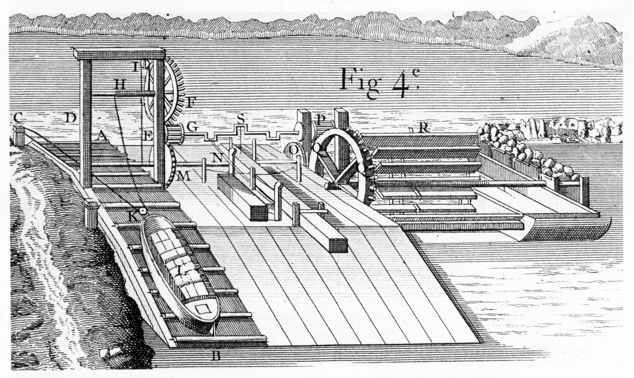 用于将船只从一条运河转移到另一条运河的过桥或斜面，1737年 作者 不明