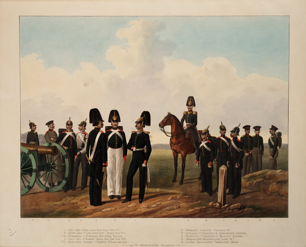 1845-1855年，俄罗斯炮兵队排名 作者 不明