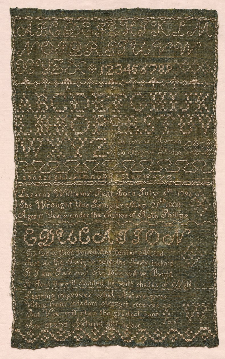 采样器，1808年。 作者 不明