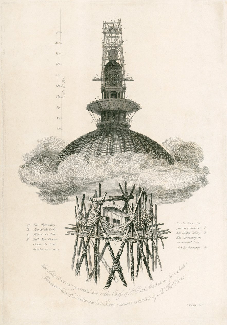 Samuel Rawle的天文台，圣保罗大教堂，伦敦，1821年 作者 不明