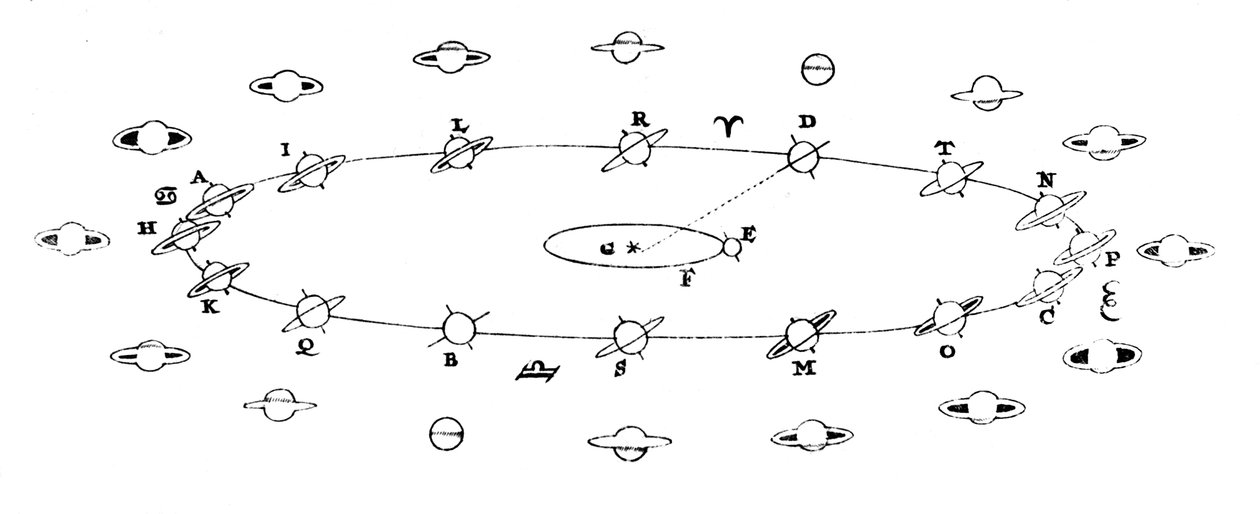 土星，1659年 作者 不明