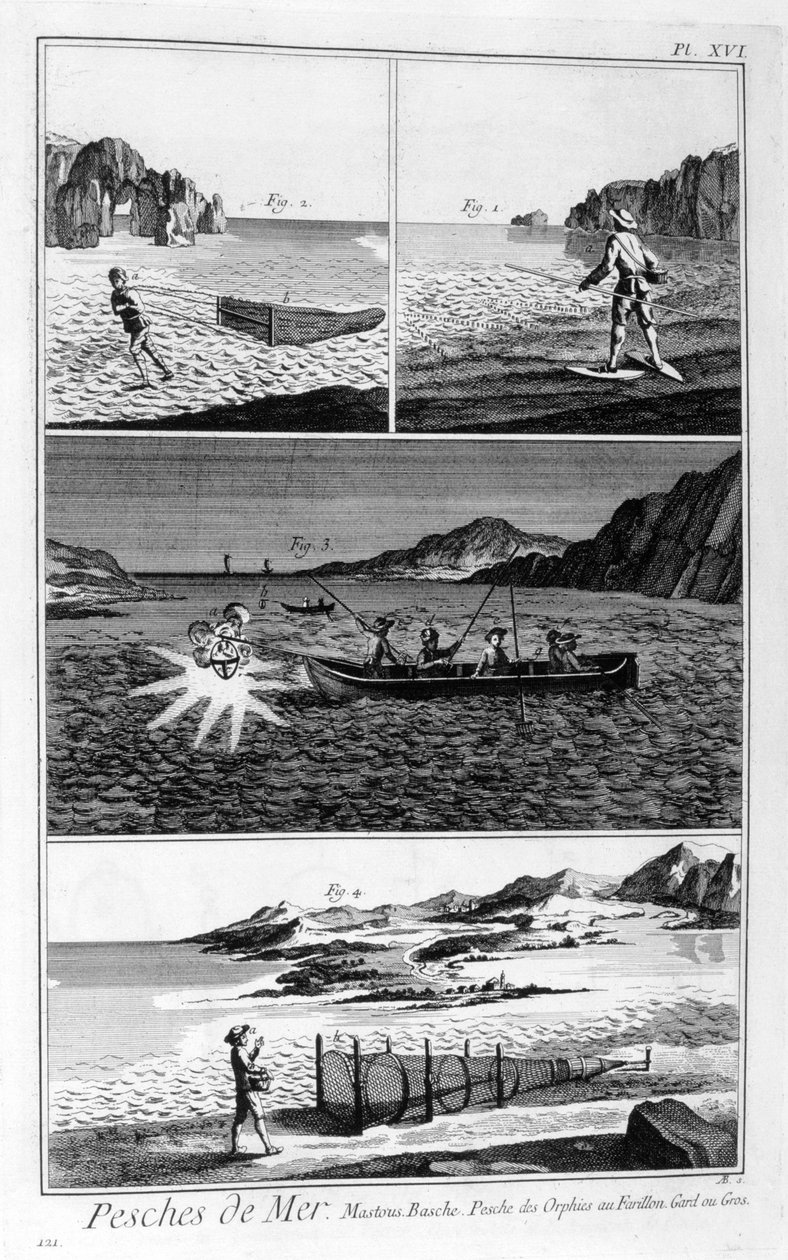 海上钓鱼，1751-1777年 作者 不明