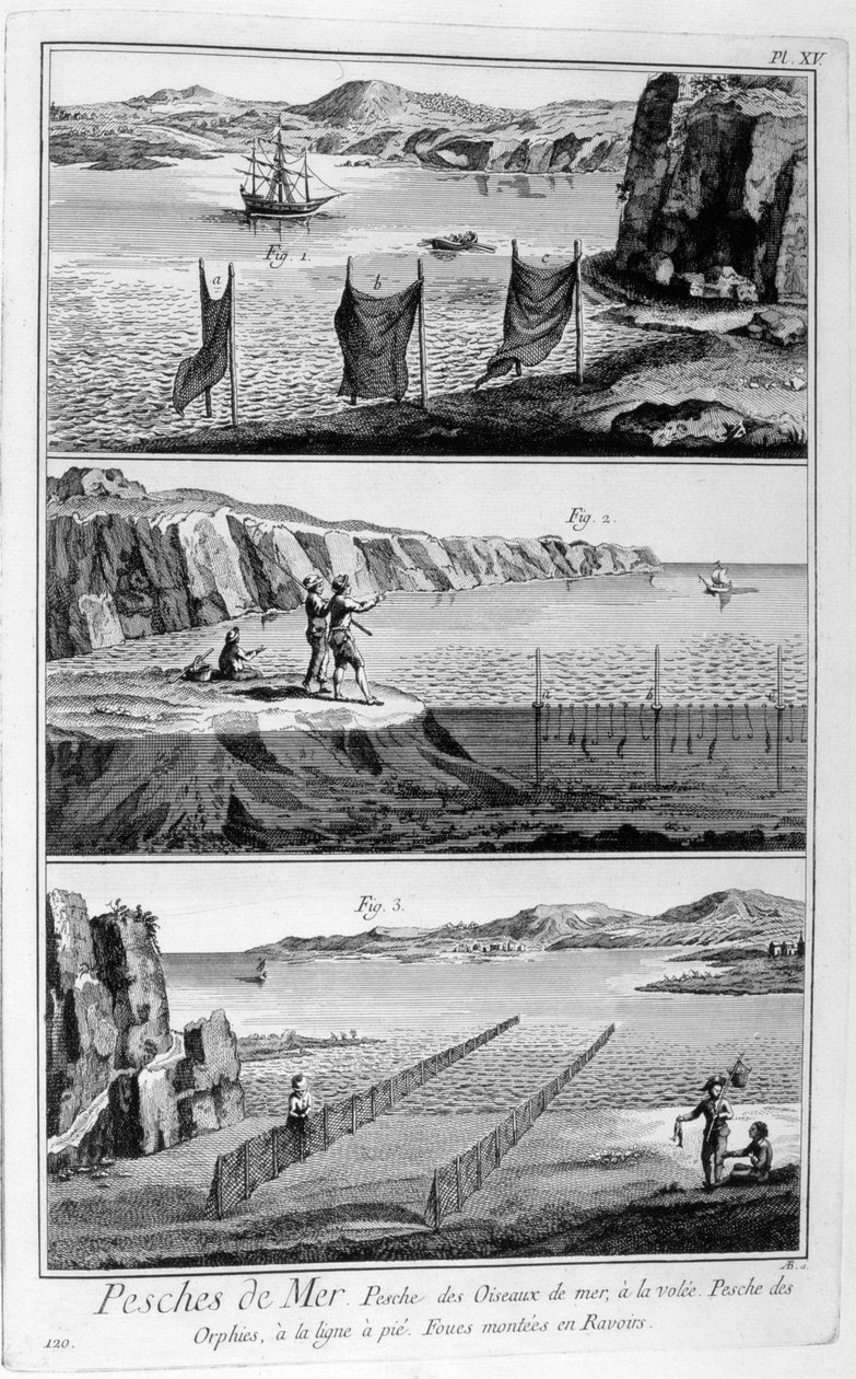 海上钓鱼，1751-1777年 作者 不明