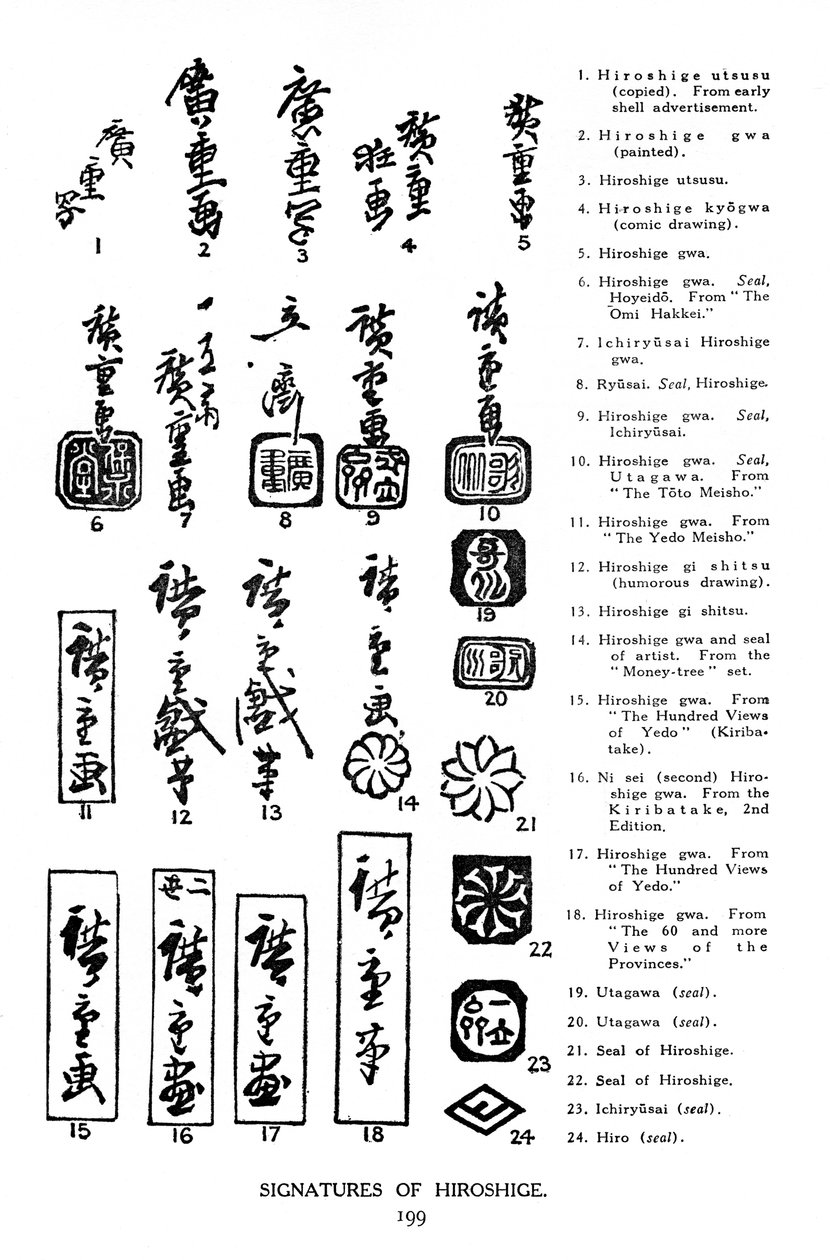 广重的签名，1925年 作者 不明