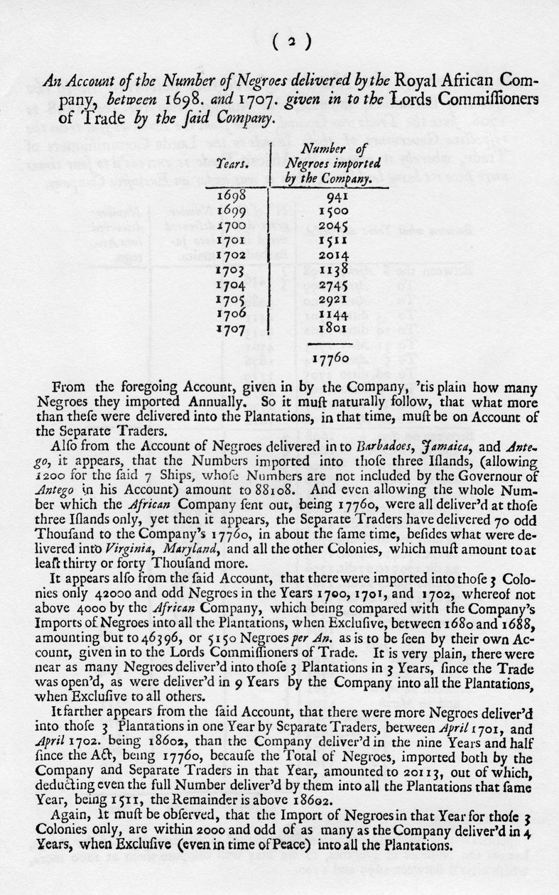 奴隶制帐户，1698年至1701年，1965年 作者 不明