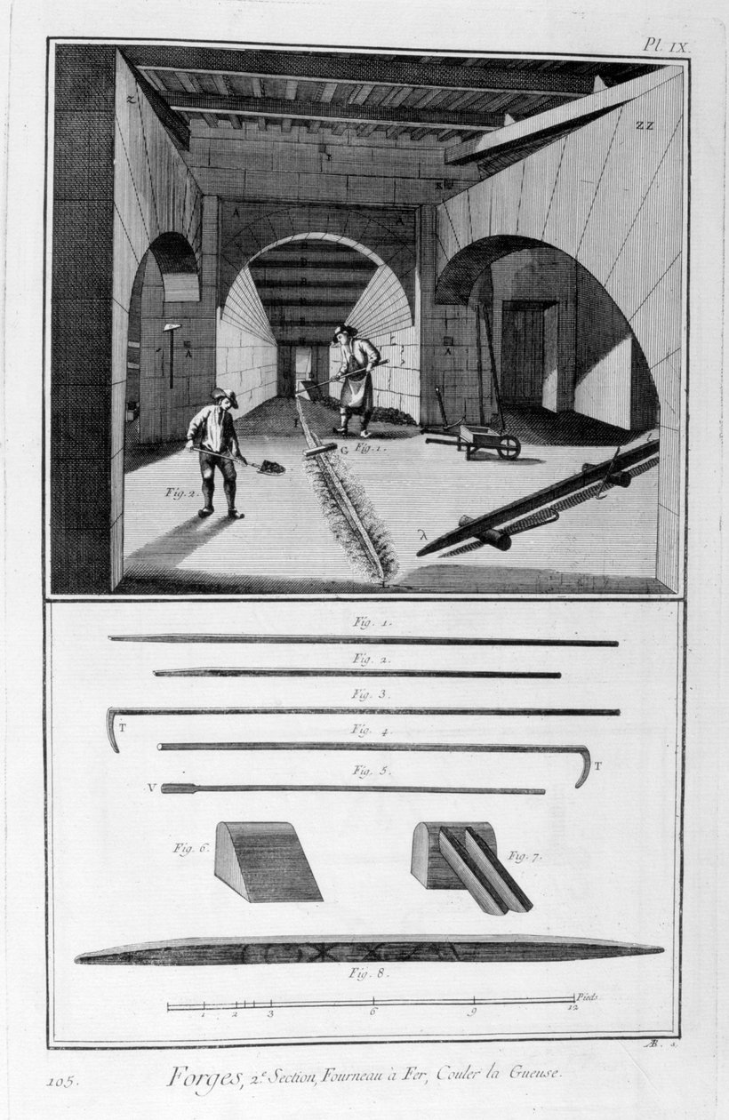 铸铁炉，生铁模具，1751-1777年 作者 不明