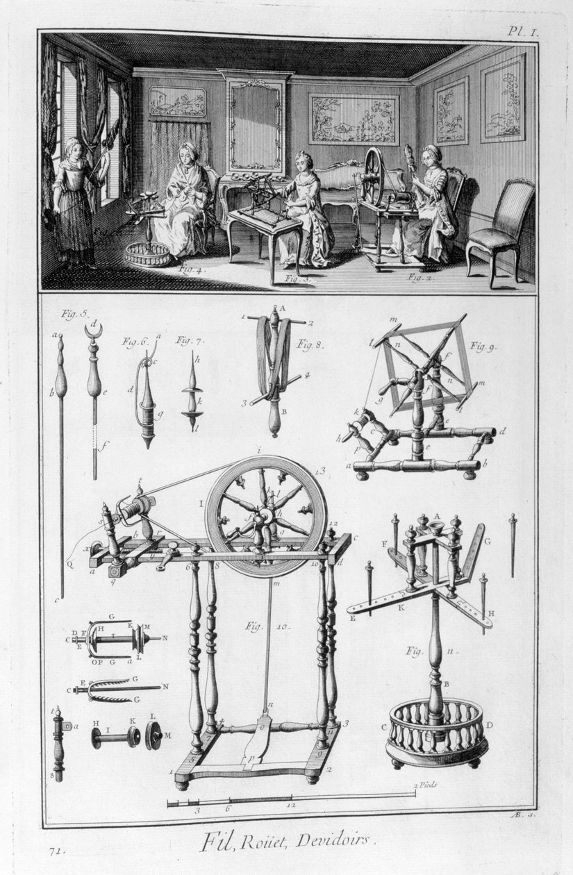 纺纱轮，1751-1777 作者 不明