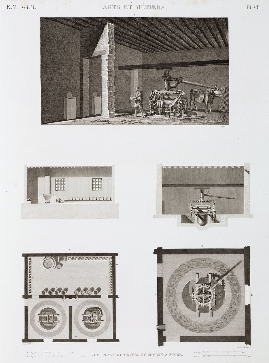 Sugar Sugar mill, Egypt, c 1798 作者 不明