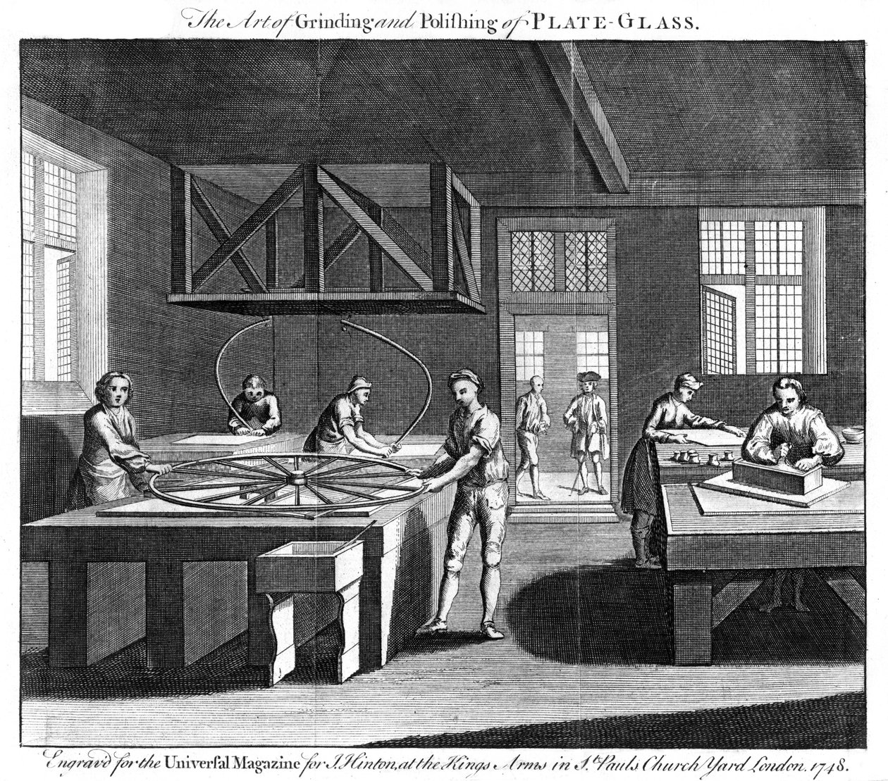 平板玻璃的研磨和抛光艺术，1748年 作者 不明