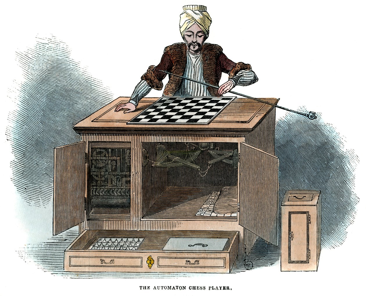 自动机象棋手，1845年 作者 不明