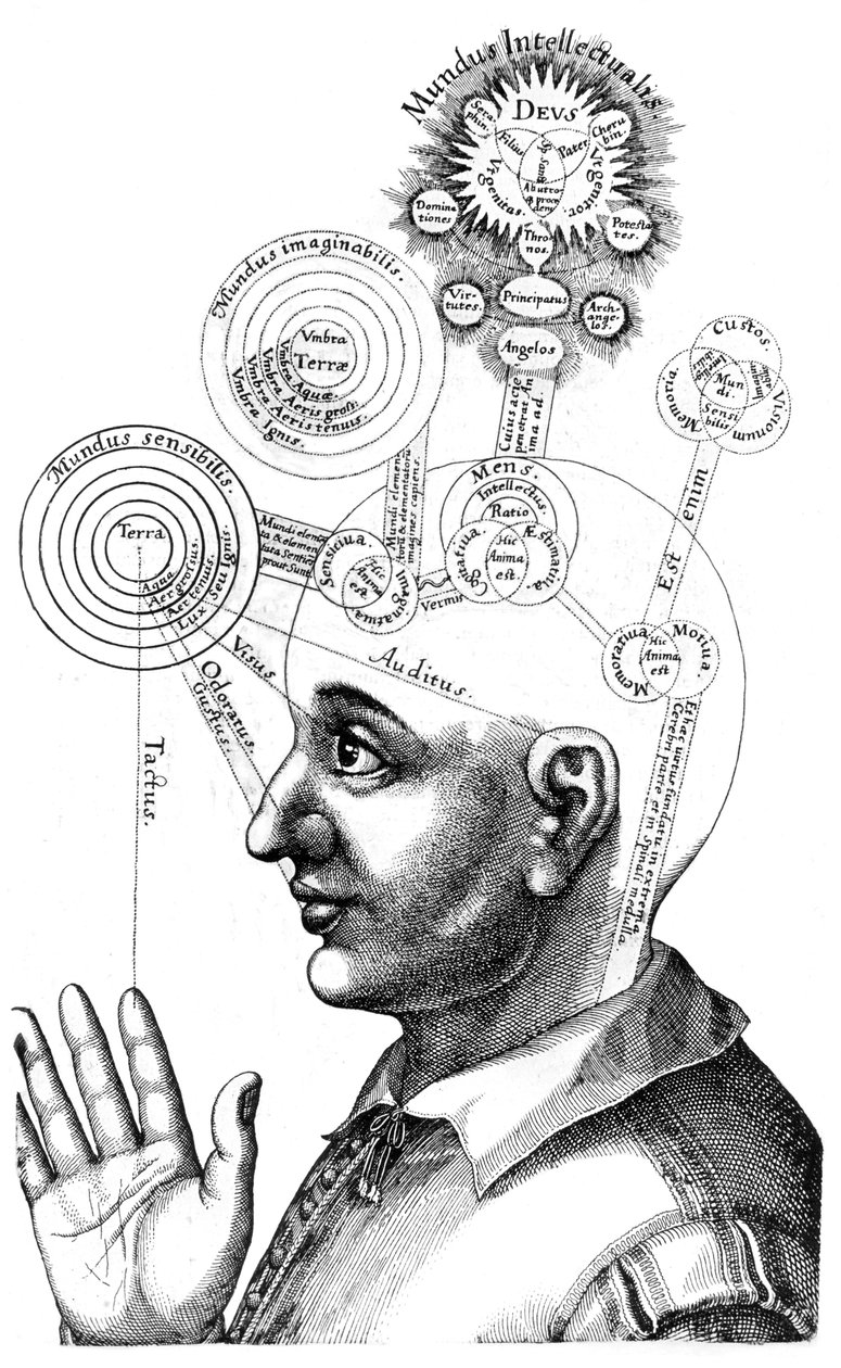 对心灵和感觉的阴谋分析，1617年 作者 不明