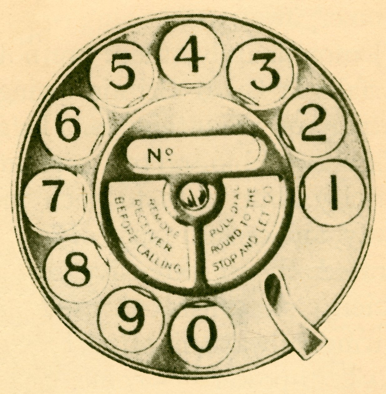 拨盘开关，c1930。 作者 不明