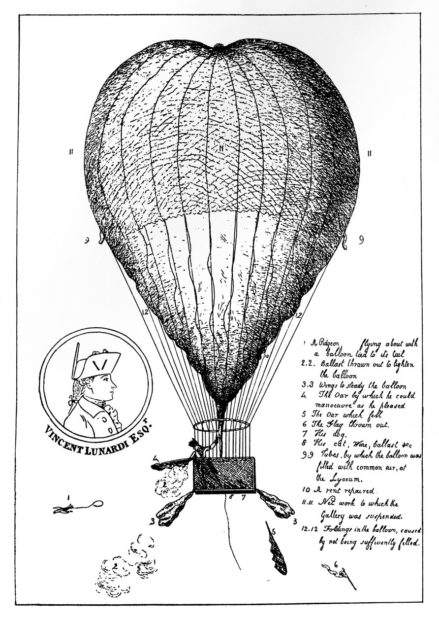 进取的Lunardis大型空中气球，1784年 作者 不明