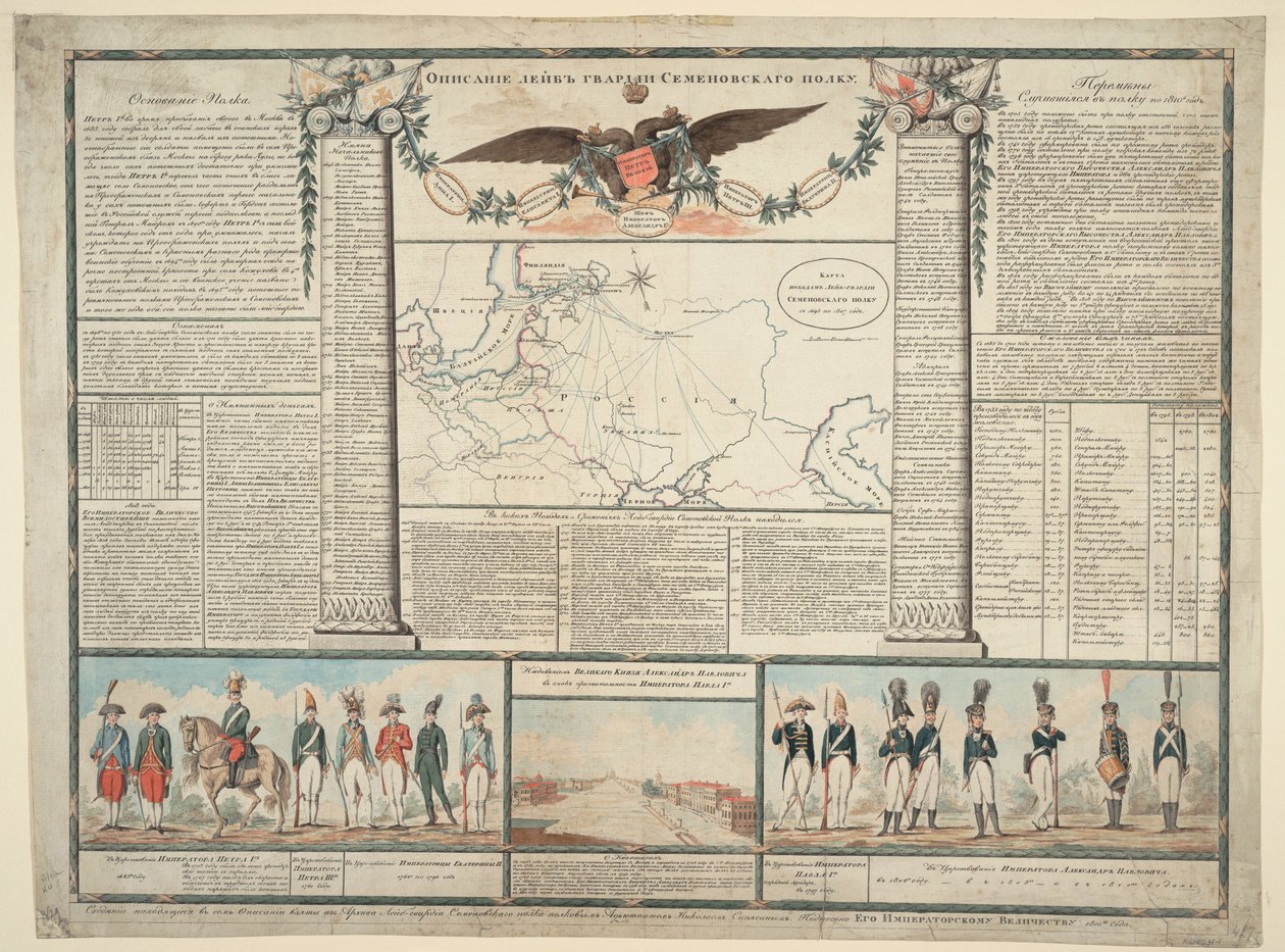 塞梅诺夫斯基救生队，1810年 作者 不明
