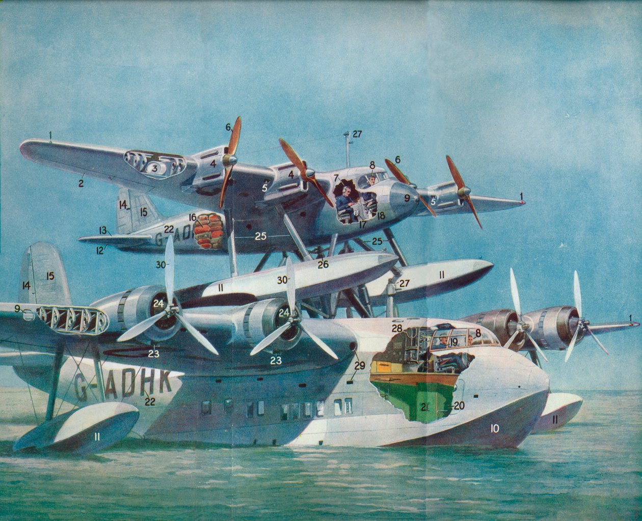 短Mayo复合飞机，c1937 c1937 作者 不明