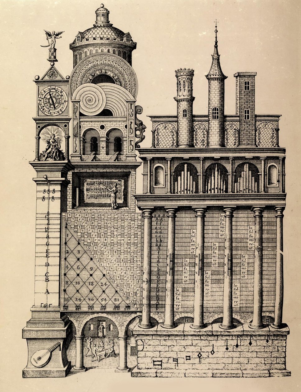 罗伯特·弗洛德（Robert Fludd）音乐殿堂，1617 作者 不明