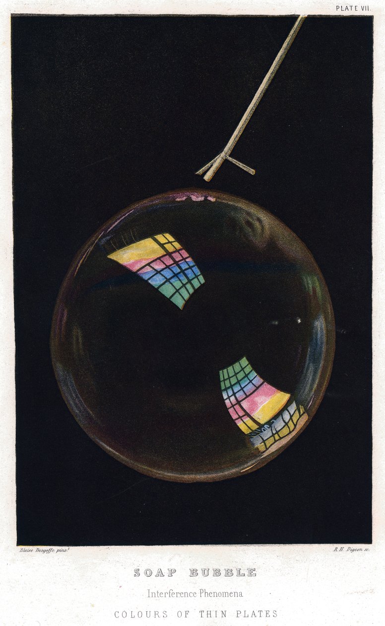 托马斯·扬（Thomas Young）1773-1829，肥皂泡画的薄膜，1872年 作者 不明