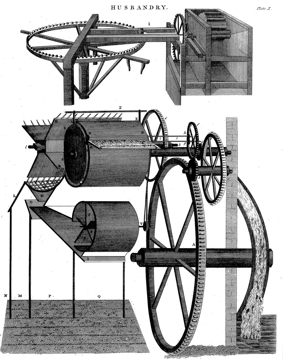 脱粒机，苏格兰发明家和麦赖特（Andrew Meiwright），安德鲁·梅克尔（Andrew Meikle），1811年 作者 不明