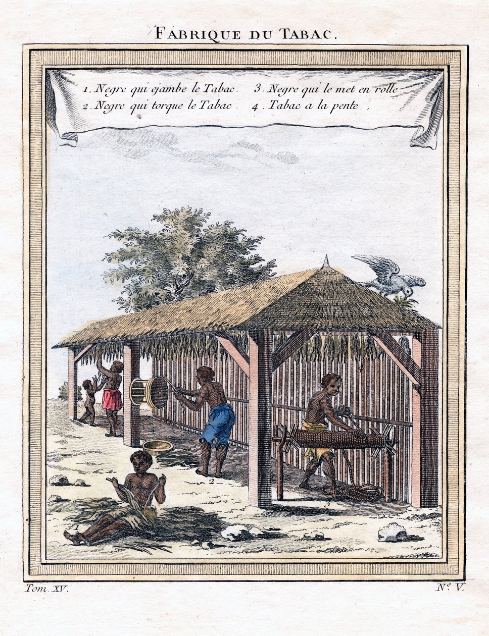 烟草工厂，1780年 作者 不明