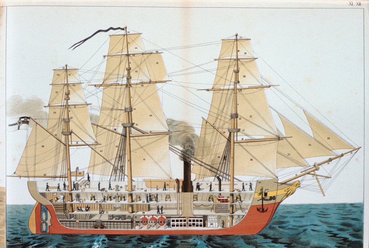 过渡舰，1886年 作者 不明