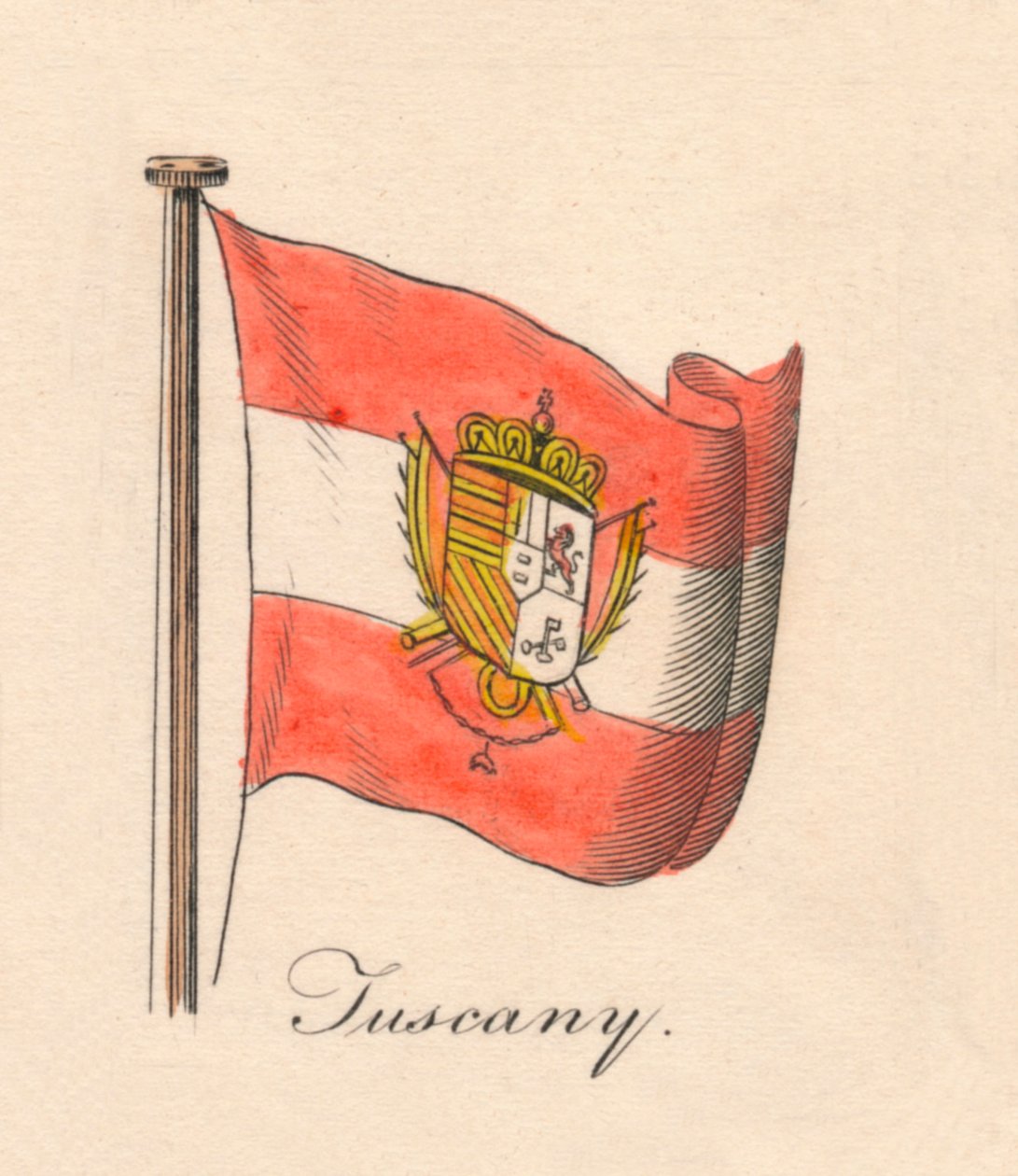 托斯卡纳，1838年 作者 不明