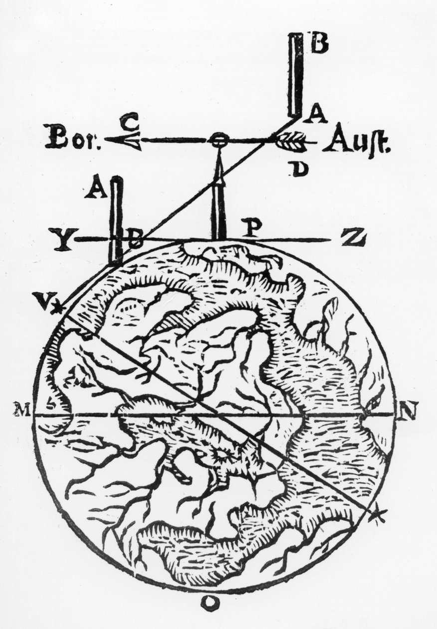 磁罗盘在地图制作中的使用，1643年 作者 不明