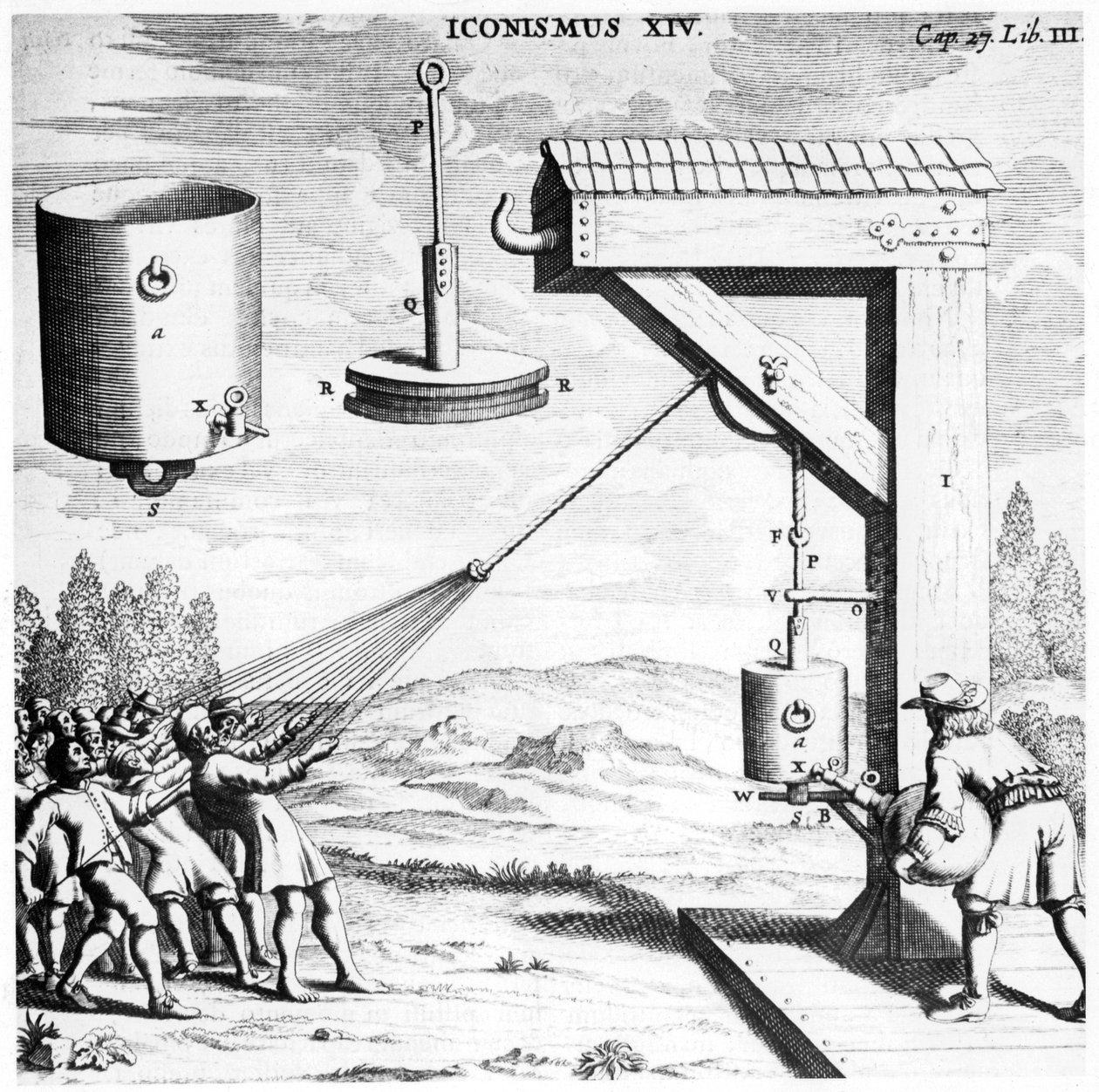 冯·格里克斯（Von Guerickes）展示了真空的强度，1654年1672年 作者 不明