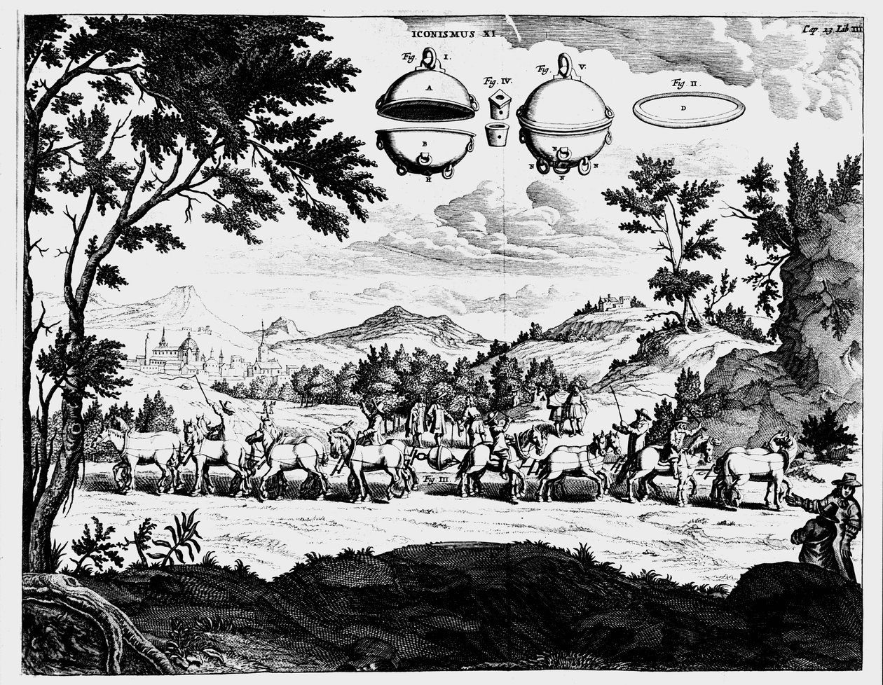 冯·格里克斯（Von Guerickes）演示气压强度，1672年 作者 不明