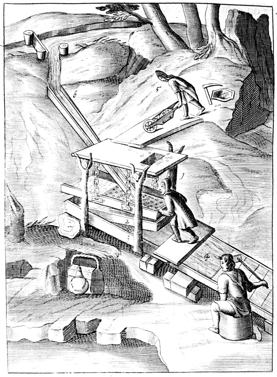 洗矿提取金，1683年 作者 不明