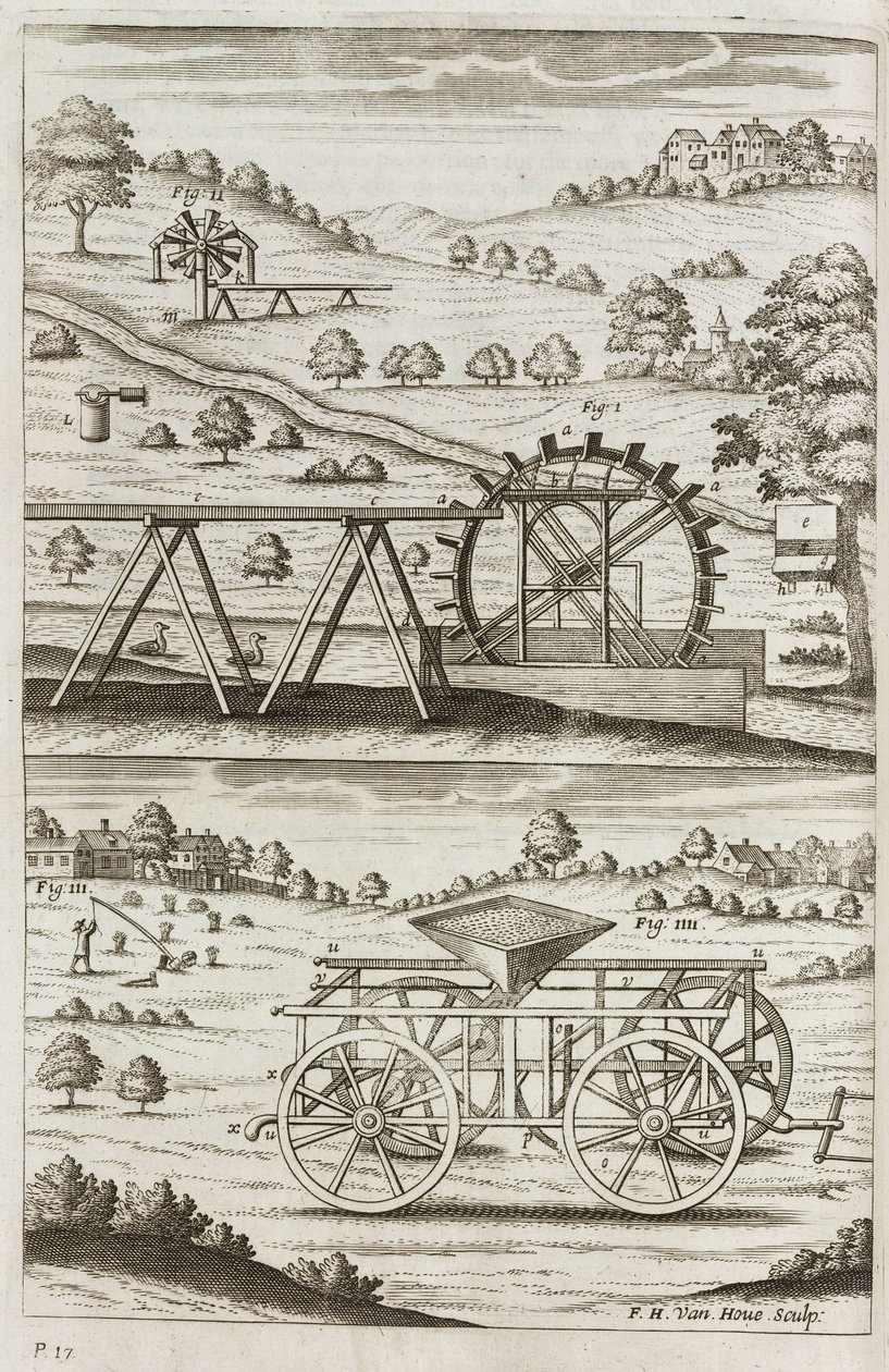 Water Power, Agricultural machinery 作者 不明