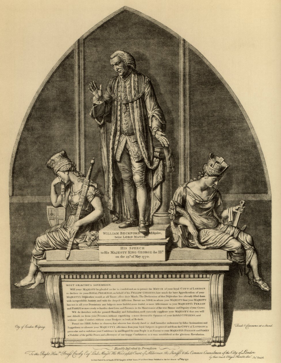 威廉·贝克福德（William Beckford）和他对乔治三世国王的演讲，1770年-1886年 作者 不明